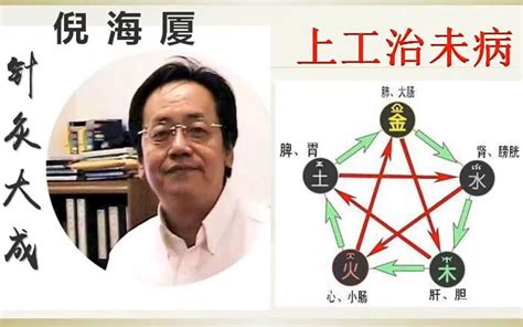 五行散|倪海厦：这个千年古方，养好了很多人的脾胃！